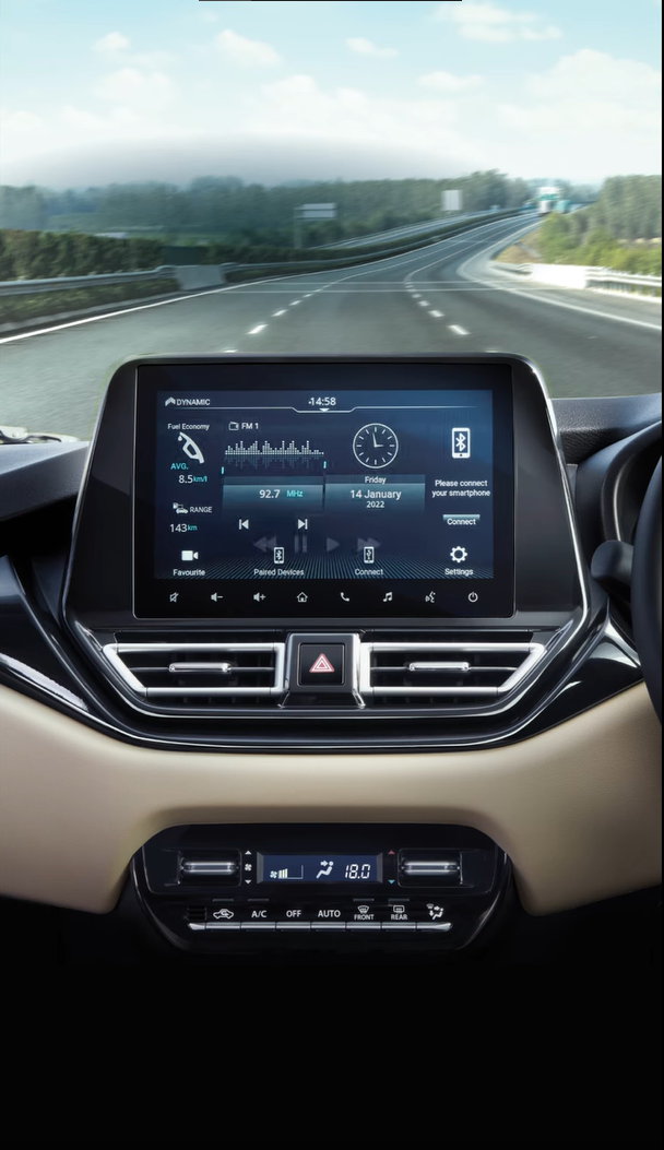 Basics & Hands-On Driving